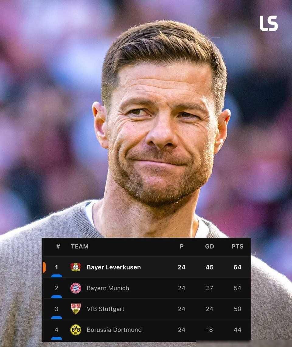 里尔发布备战花絮；今夜调整名单；德甲任务艰巨；球队文化再被提及的简单介绍-九游app下载